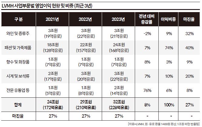 상세기사 큰이미지