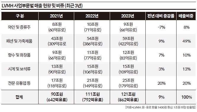 상세기사 큰이미지