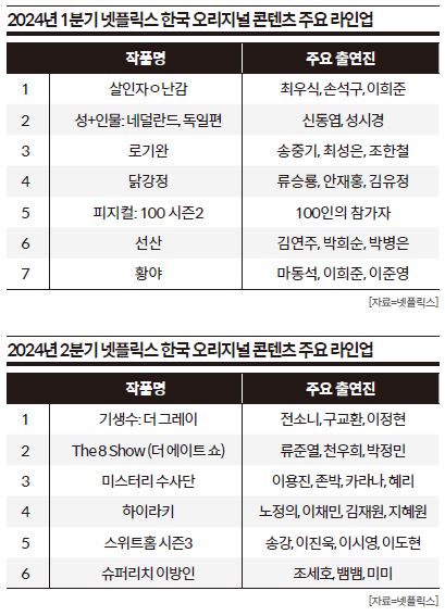 상세기사 큰이미지