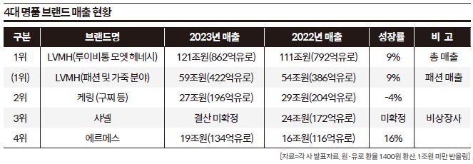 상세기사 큰이미지