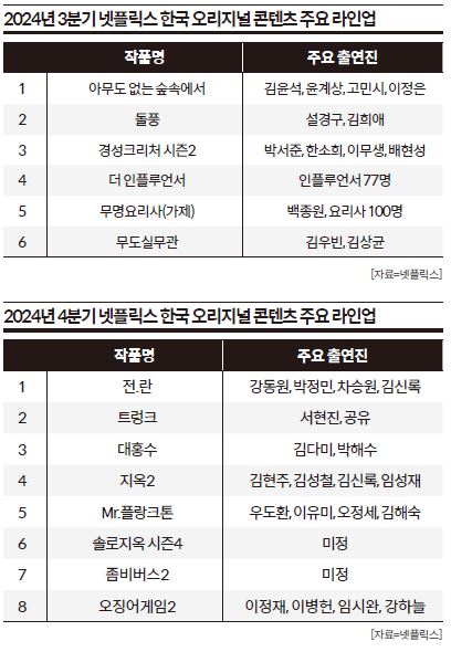 상세기사 큰이미지