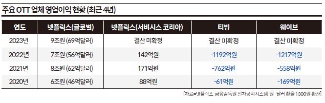 상세기사 큰이미지