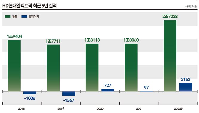 상세기사 큰이미지