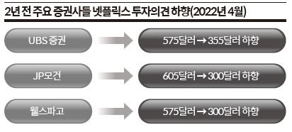 상세기사 큰이미지