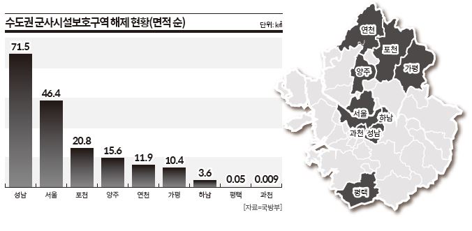 상세기사 큰이미지