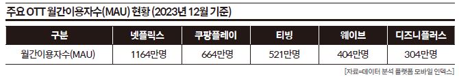 상세기사 큰이미지