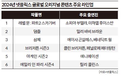 상세기사 큰이미지