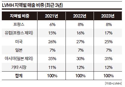 상세기사 큰이미지