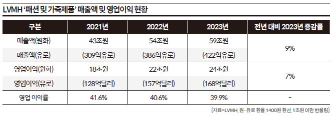 상세기사 큰이미지