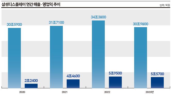 상세기사 큰이미지