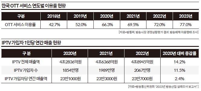 상세기사 큰이미지