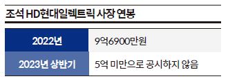 상세기사 큰이미지