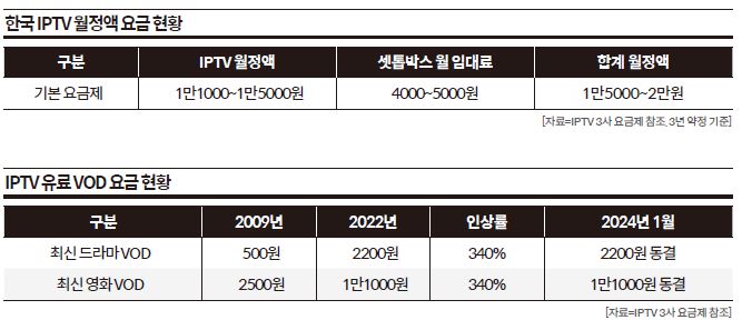 상세기사 큰이미지