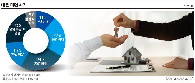 상세기사 큰이미지