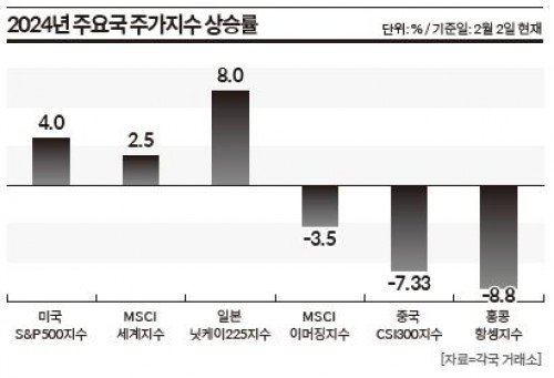 기사 썸네일 이미지