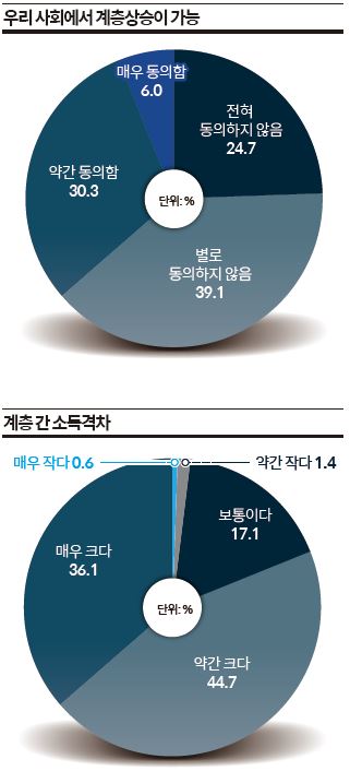 상세기사 큰이미지