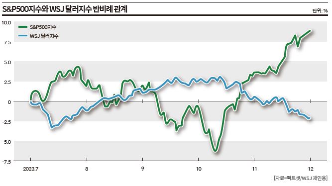 상세기사 큰이미지