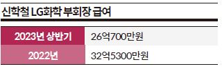 상세기사 큰이미지
