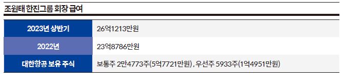 상세기사 큰이미지