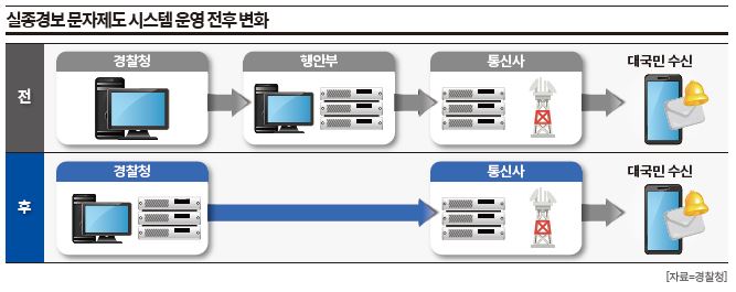 상세기사 큰이미지