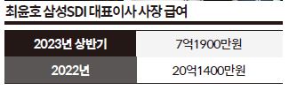 상세기사 큰이미지