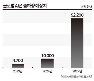 상세기사 큰이미지