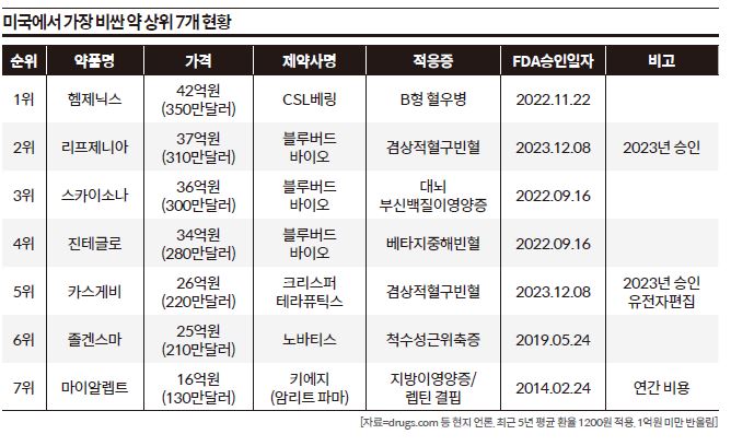 상세기사 큰이미지