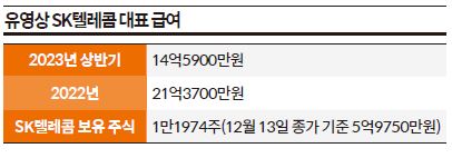 상세기사 큰이미지