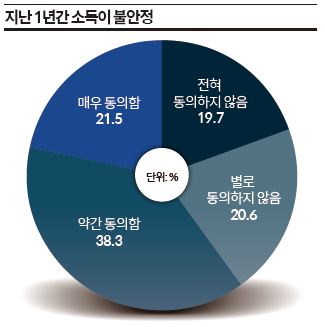 상세기사 큰이미지