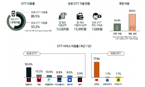 기사 썸네일 이미지