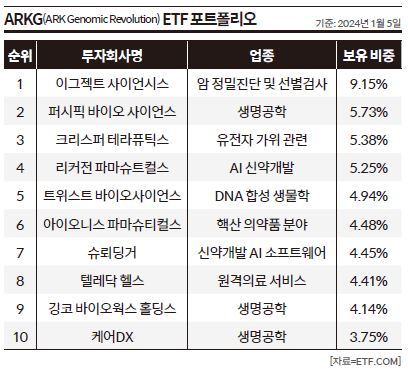 상세기사 큰이미지