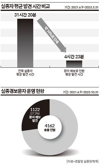 상세기사 큰이미지