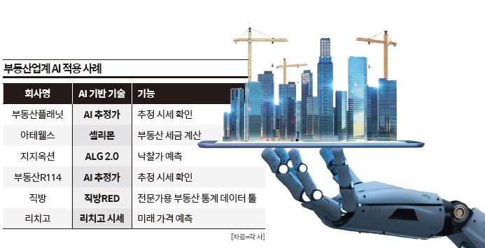 상세기사 큰이미지