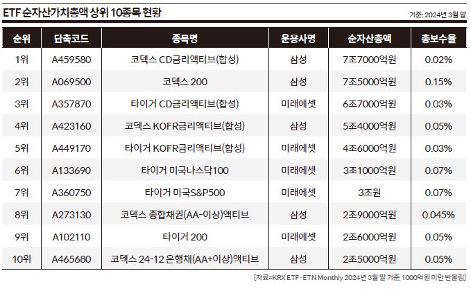 상세기사 큰이미지