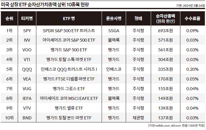 상세기사 큰이미지