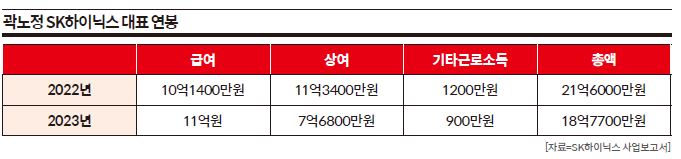 상세기사 큰이미지