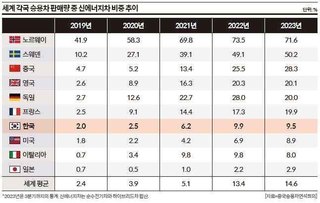 상세기사 큰이미지