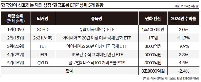 상세기사 큰이미지