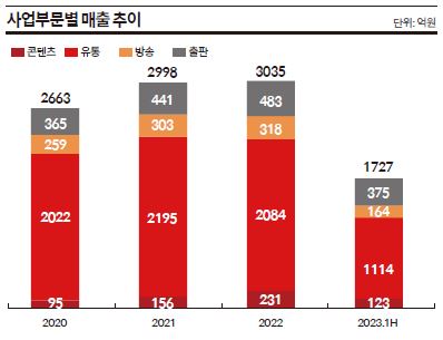 상세기사 큰이미지
