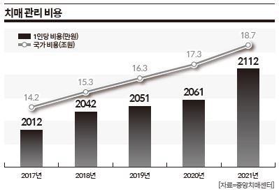 상세기사 큰이미지
