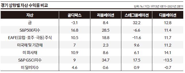 상세기사 큰이미지