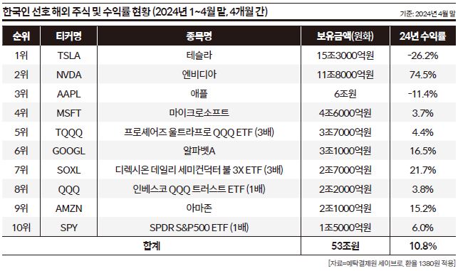 상세기사 큰이미지
