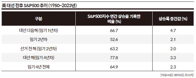 상세기사 큰이미지