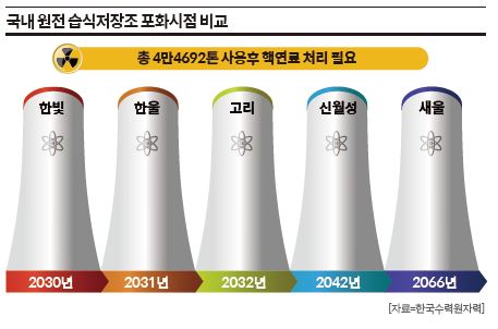 상세기사 큰이미지