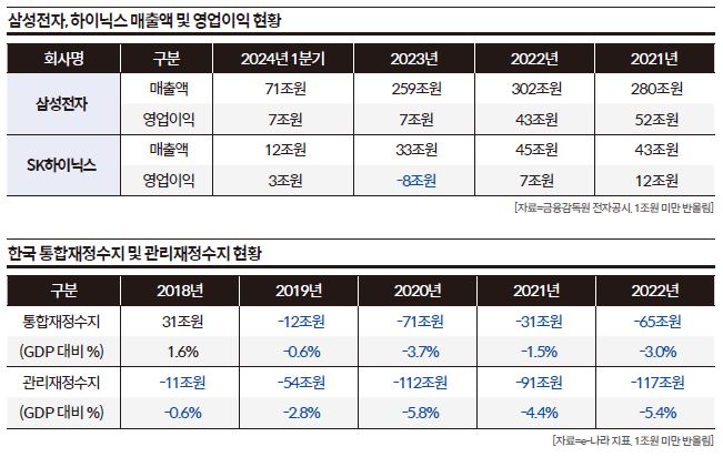 상세기사 큰이미지