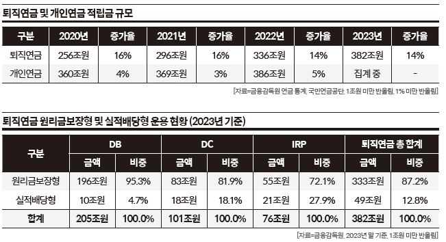상세기사 큰이미지