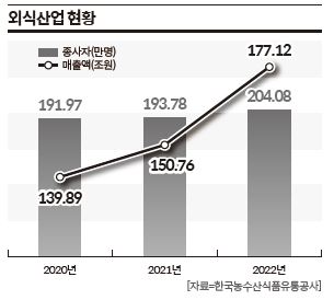 상세기사 큰이미지