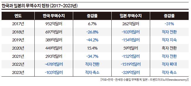 상세기사 큰이미지