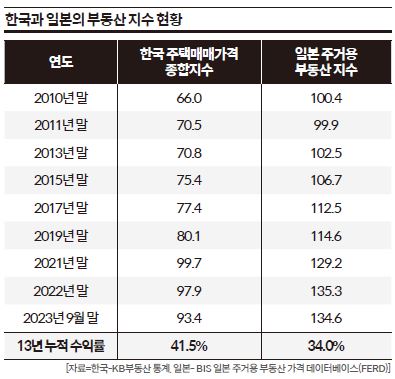 상세기사 큰이미지