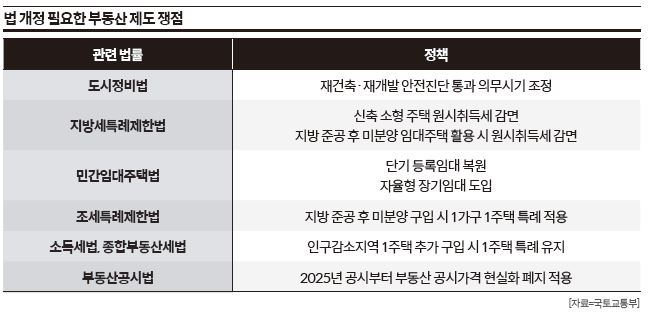 상세기사 큰이미지